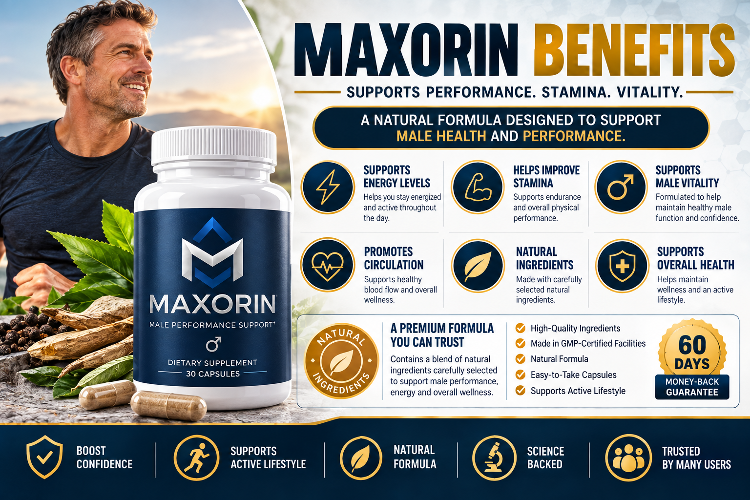 Maxorin benefits